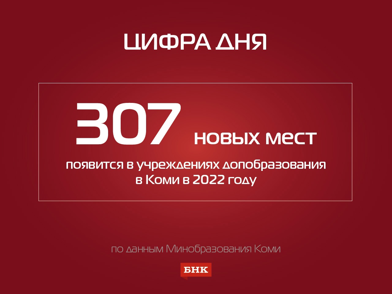 Цифра дня: 307 новых мест появится в учреждениях допобразования Коми в 2022 году